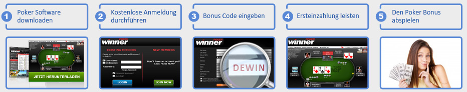 Notwendige Schritte Fuer Jeden Echtgeld Bonus